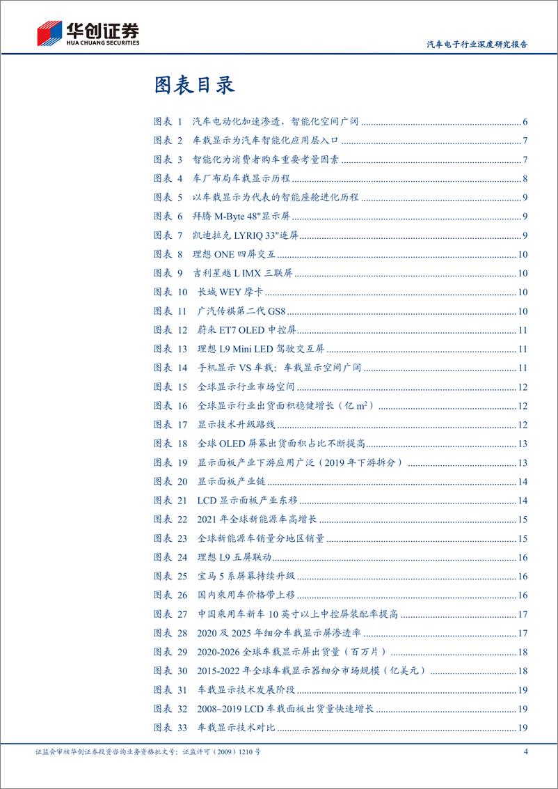 《汽车电子行业深度研究报告：车载显示，新能源车智能化先锋，车载显示量价齐升产业进入快速发展期-20221228-华创证券-35页》 - 第5页预览图