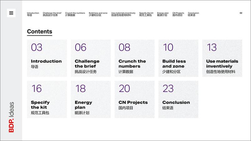 《实现净零实验室-BDP.Ideas》 - 第2页预览图