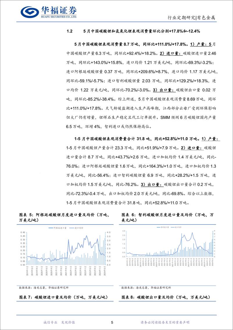 《有色金属行业锂产业链月度追踪：5月供给改善明显致供大于求，过剩凸显锂价或处于寻底阶段，关注锂价和股票双底部机会-240622-华福证券-18页》 - 第5页预览图