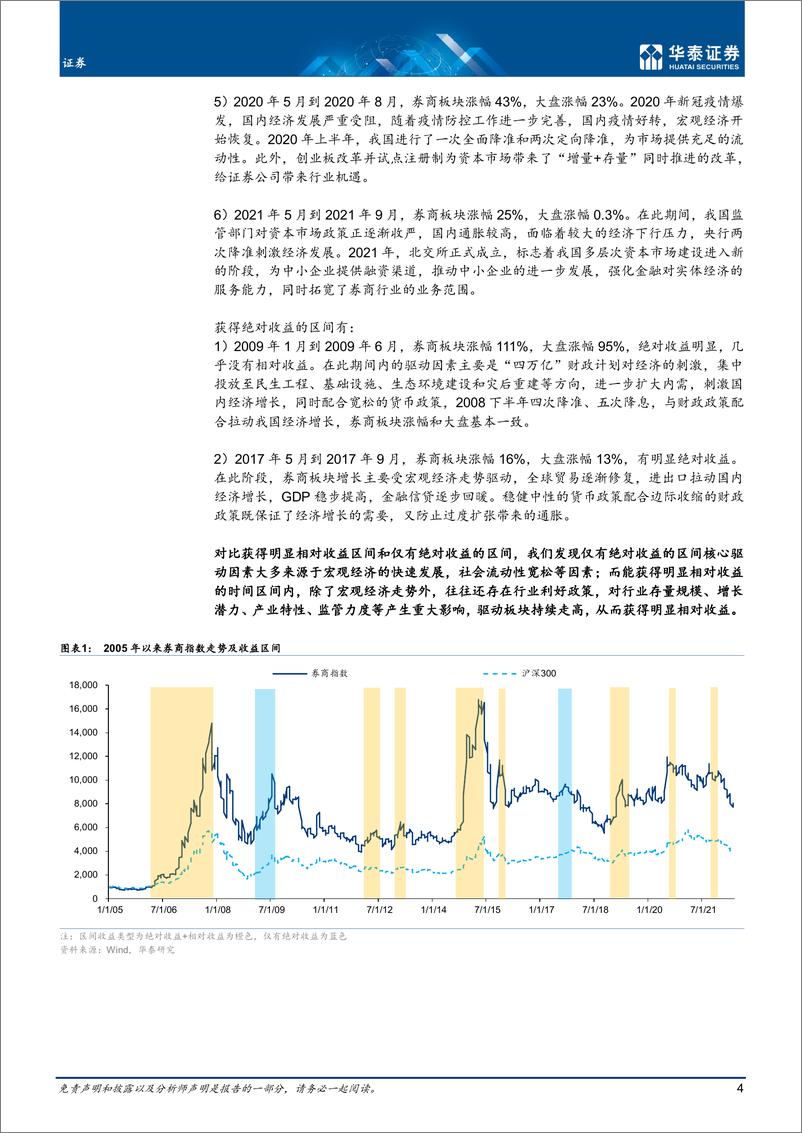 《证券行业中期策略： 变革磨底，战略看多-20220529-华泰证券-29页》 - 第5页预览图