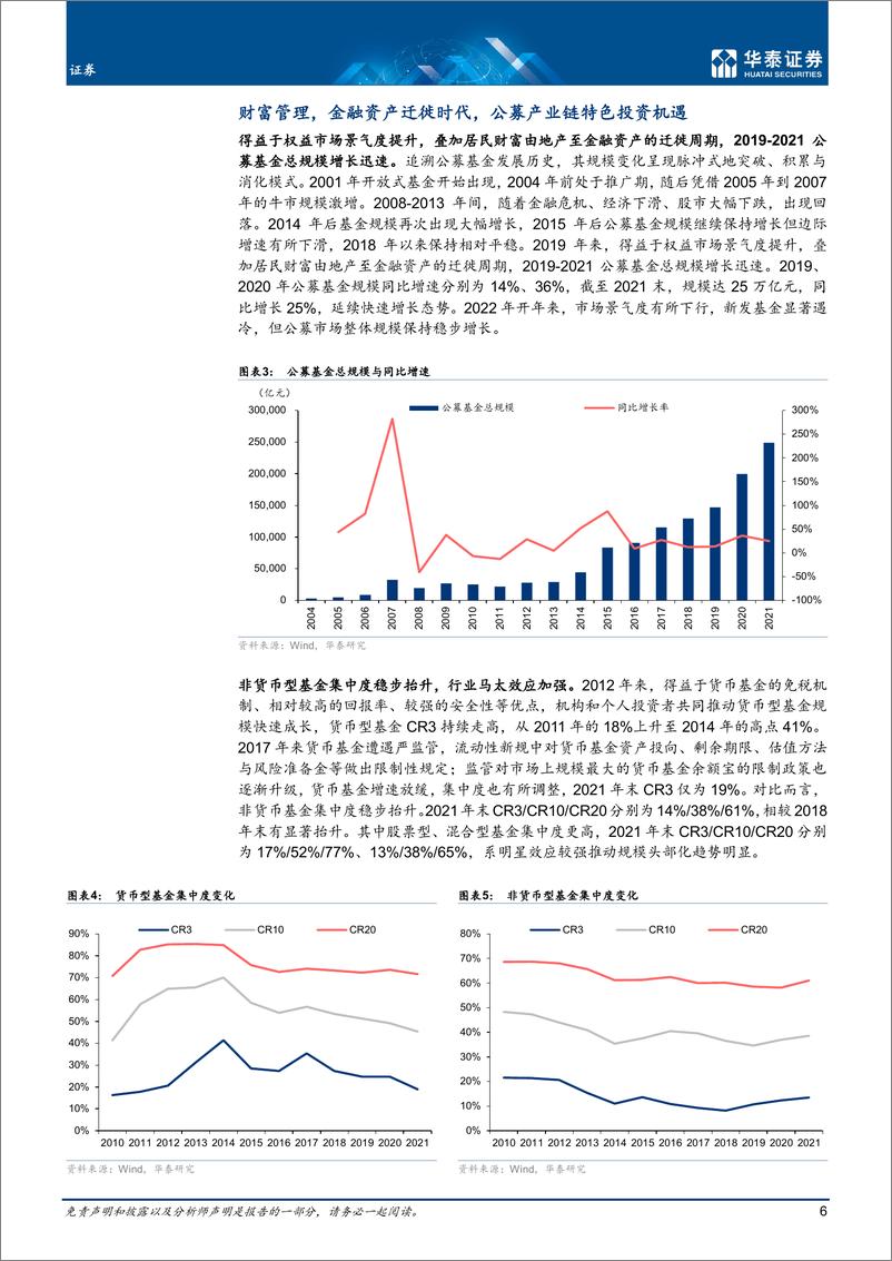 《证券行业中期策略： 变革磨底，战略看多-20220529-华泰证券-29页》 - 第7页预览图