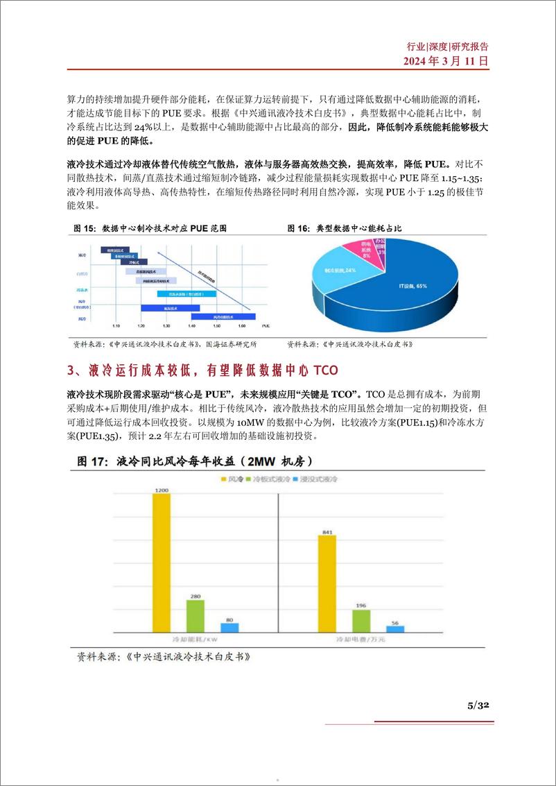 《液冷行业深度：驱动因素，技术详解，产业链及相关公司深度梳理》 - 第5页预览图