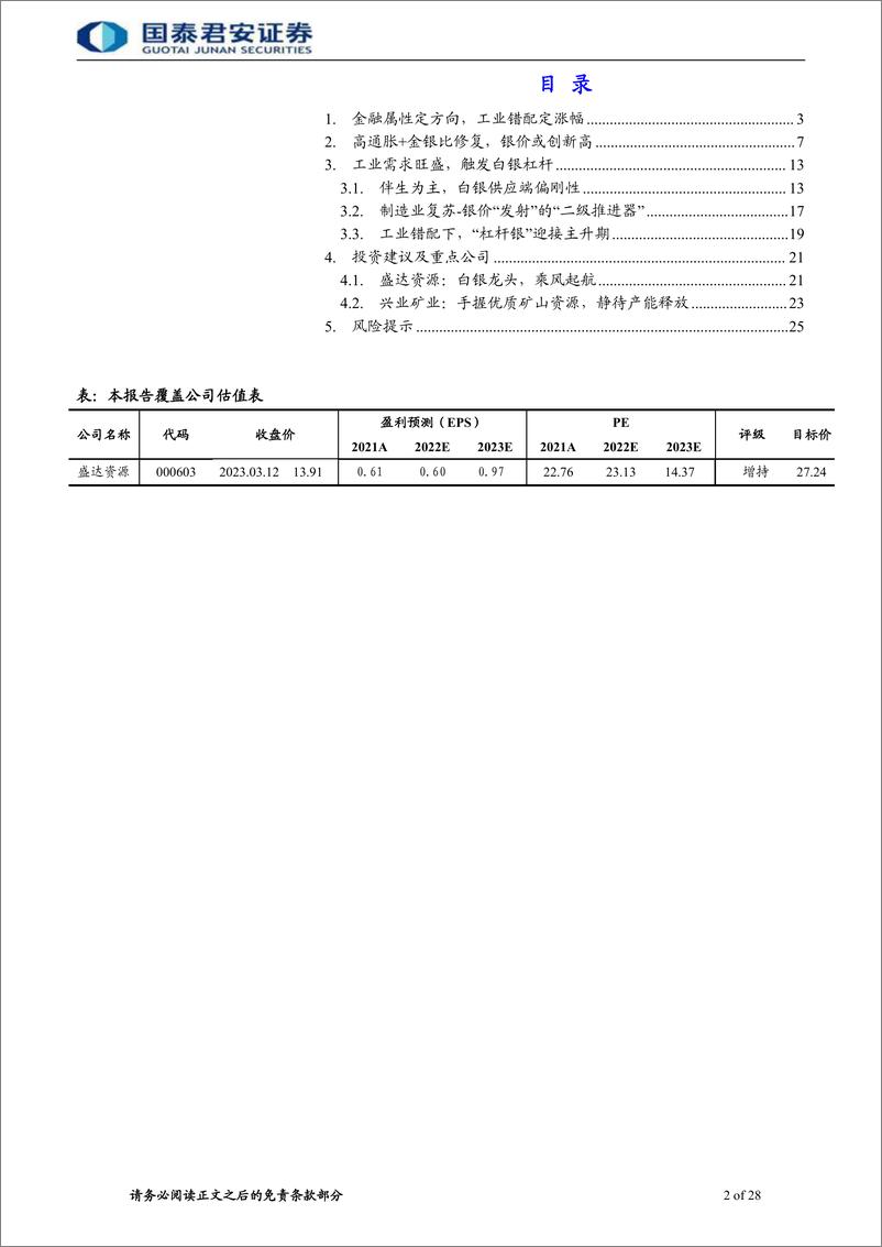 《贵金属行业：杠杆触发在即，银企乘风可期-20230313-国泰君安-28页》 - 第3页预览图