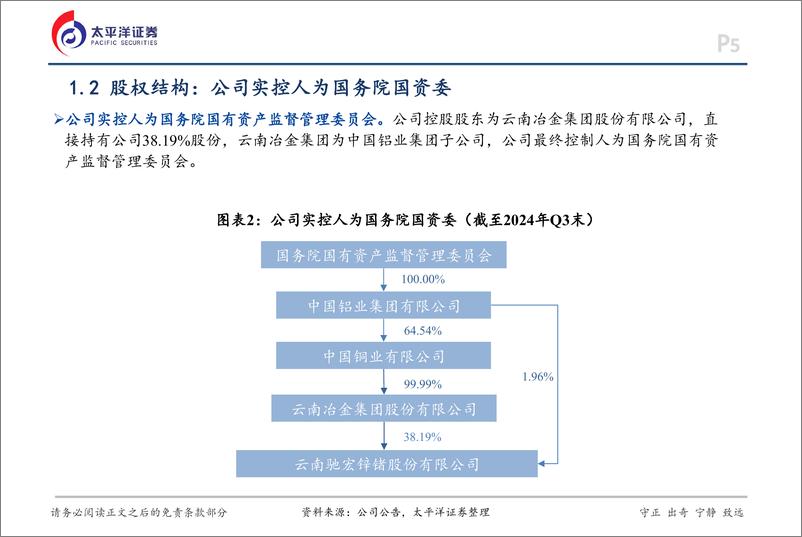 《驰宏锌锗(600497)深度报告：锌光熠熠驰宏志，铅程似锦锗业兴-241217-太平洋证券-31页》 - 第5页预览图