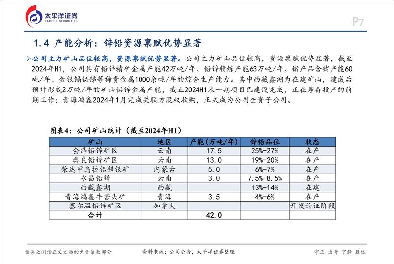 《驰宏锌锗(600497)深度报告：锌光熠熠驰宏志，铅程似锦锗业兴-241217-太平洋证券-31页》 - 第7页预览图