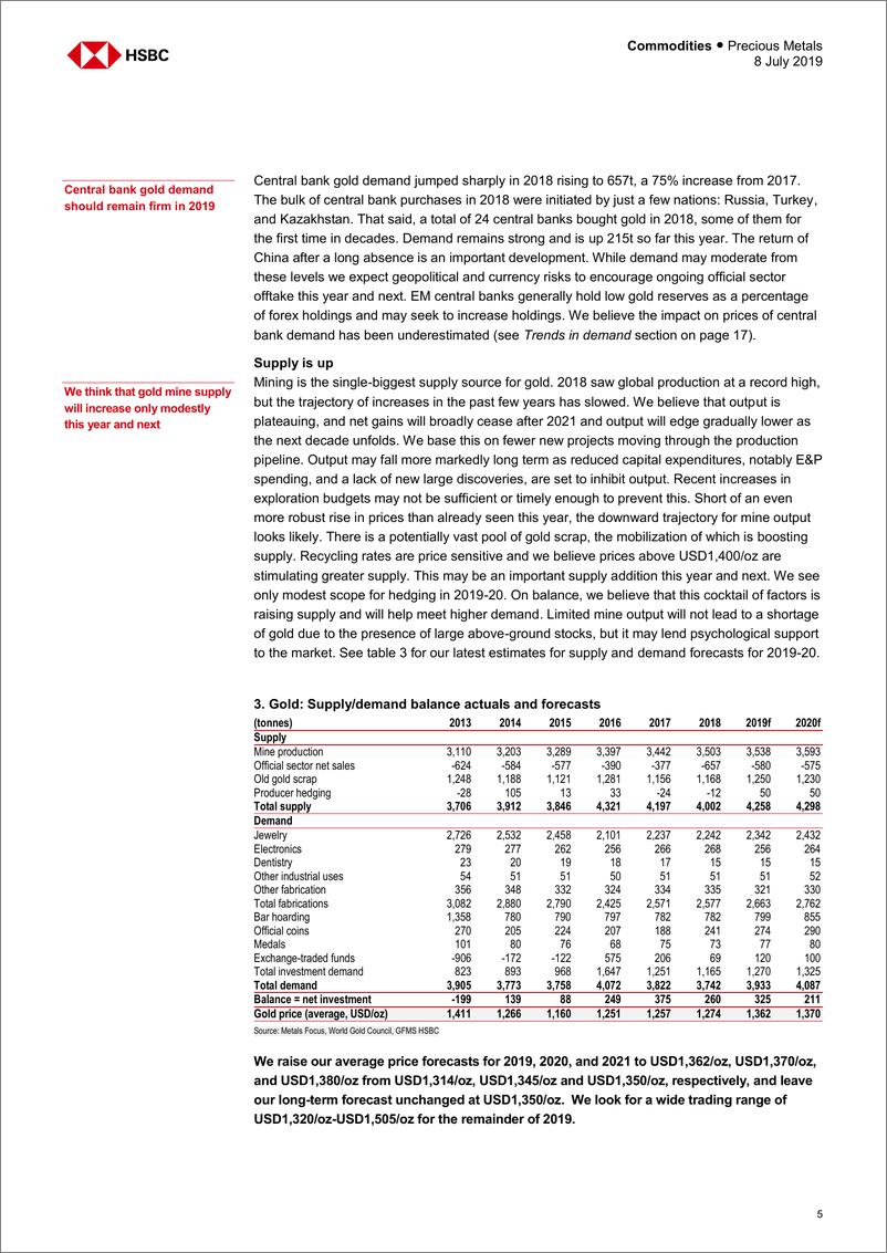 《汇丰银行-全球-贵金属行业-黄金展望：暴风雨之后的阳光才更灿烂-2019.7.8-33页》 - 第6页预览图