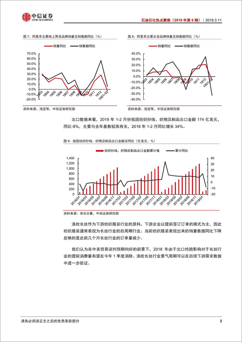 《石油石化行业热点聚焦（2019年第6期）：长丝景气迅速回升，管网主题升温-20190311-中信证券-20页》 - 第6页预览图