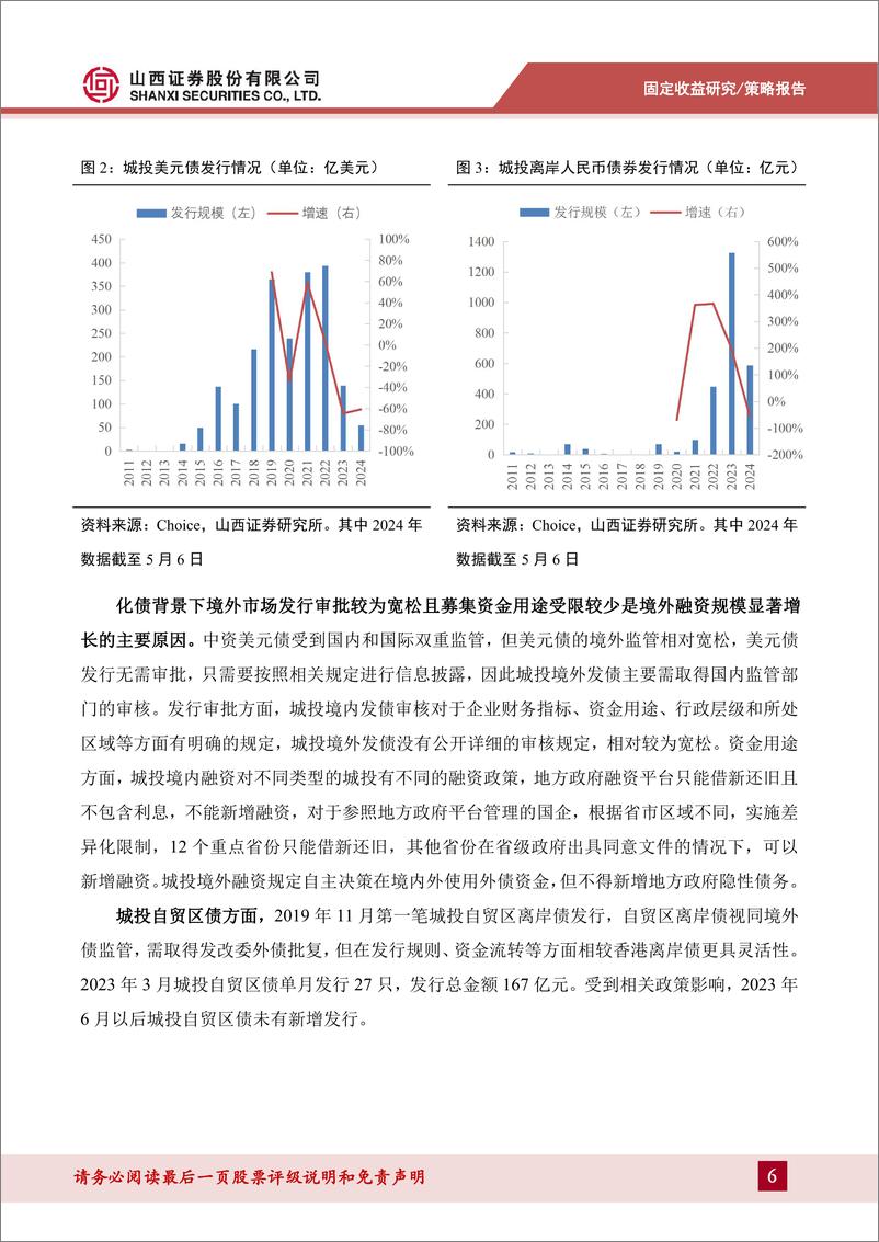 《信用策略系列报告一：城投境外债投资手册-240611-山西证券-22页》 - 第6页预览图