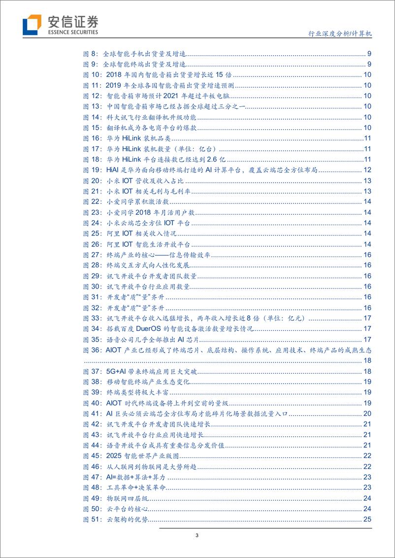 《计算机行业5G+人工智能：鸿蒙初辟，智联万物-20190730-安信证券-54页》 - 第4页预览图
