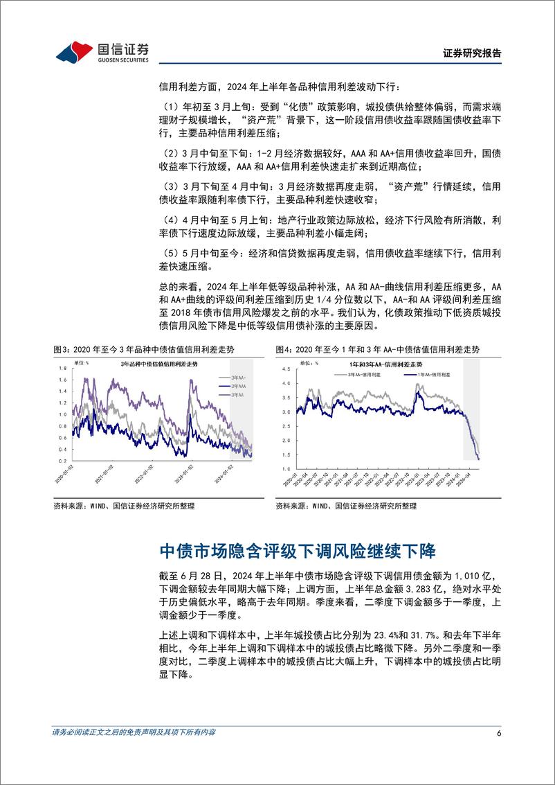 《2024年上半年债券行情回顾：收益率持续创新低-240706-国信证券-11页》 - 第6页预览图