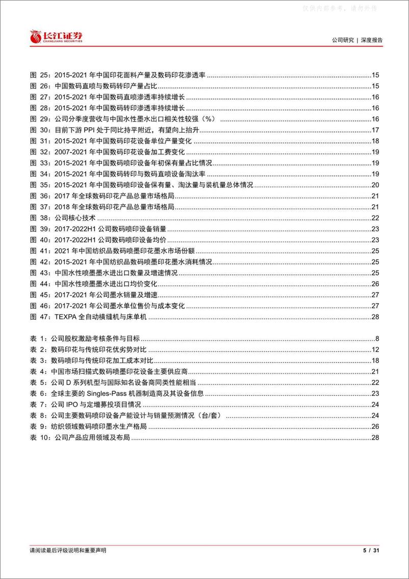 《长江证券-宏华数科(688789)深度研究：设备+墨水双轮驱动，数码印花龙头成长可期-230328》 - 第5页预览图