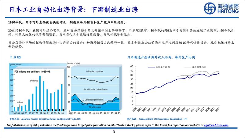 《海通国际-从日本工业自动化龙头的全球化路径看中国企业出海前景》 - 第3页预览图