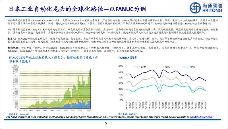 《海通国际-从日本工业自动化龙头的全球化路径看中国企业出海前景》 - 第5页预览图