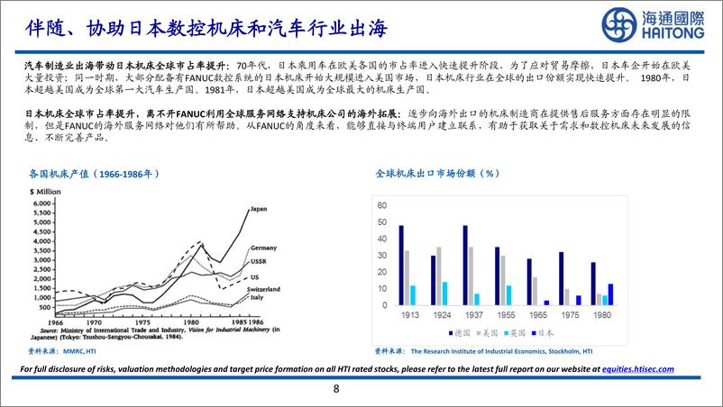 《海通国际-从日本工业自动化龙头的全球化路径看中国企业出海前景》 - 第8页预览图