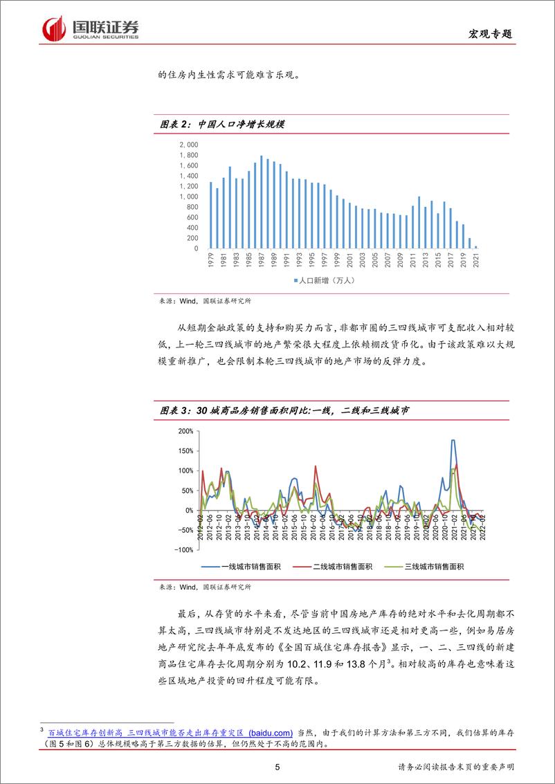 《2022年地产放松稳增长的前景：一半是火焰，一半是海洋-20220325-国联证券-25页》 - 第6页预览图