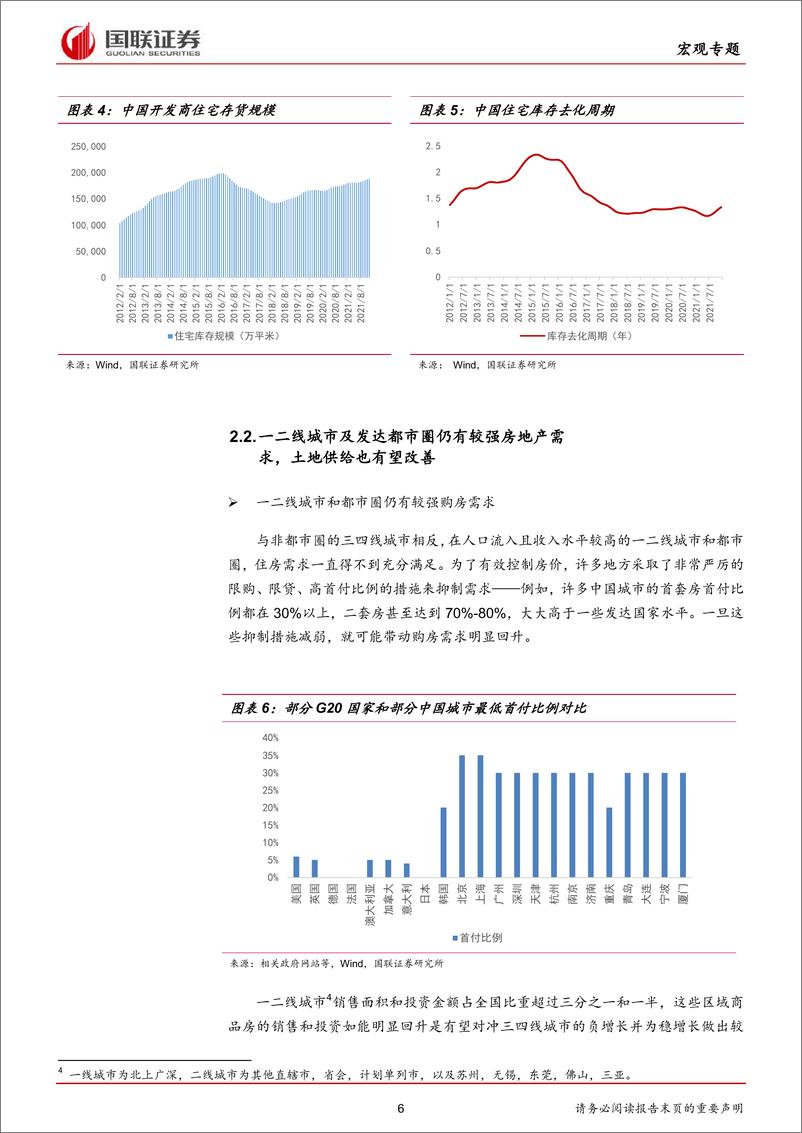 《2022年地产放松稳增长的前景：一半是火焰，一半是海洋-20220325-国联证券-25页》 - 第7页预览图