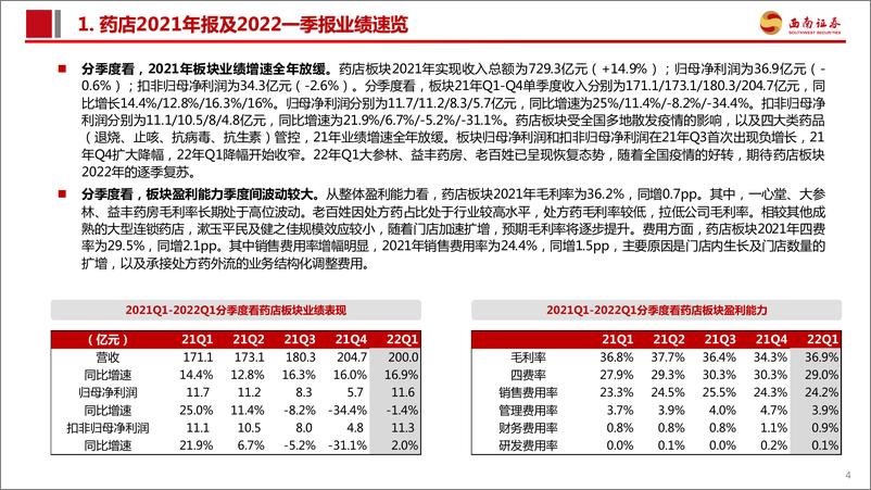 《医药行业商业板块2021年报及2022Q1季报总结：后疫情时代，关注医药商业板块复苏机会-20220509-西南证券-25页》 - 第6页预览图