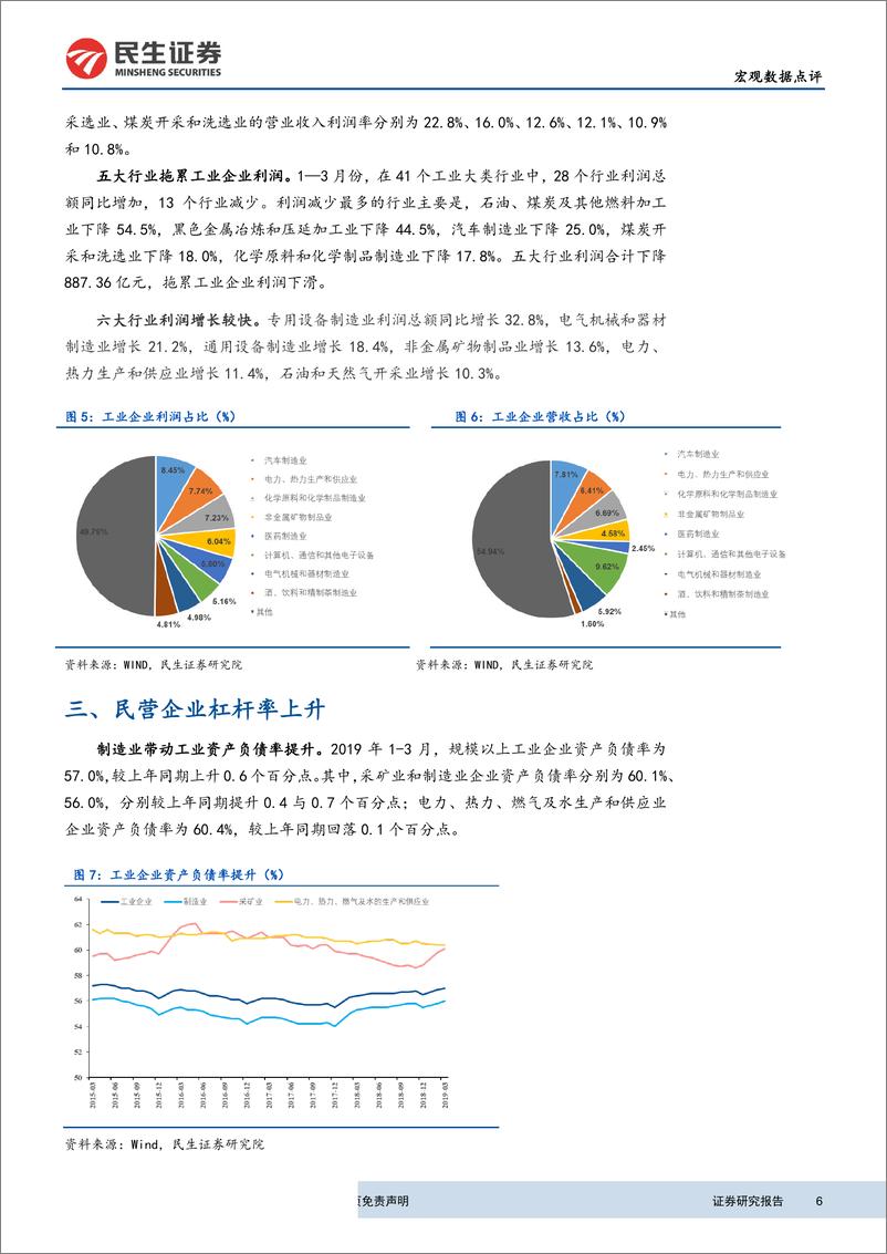 《3月工业企业利润点评：生产成本上升拖累工业企业利润下滑-20190429-民生证券-10页》 - 第7页预览图