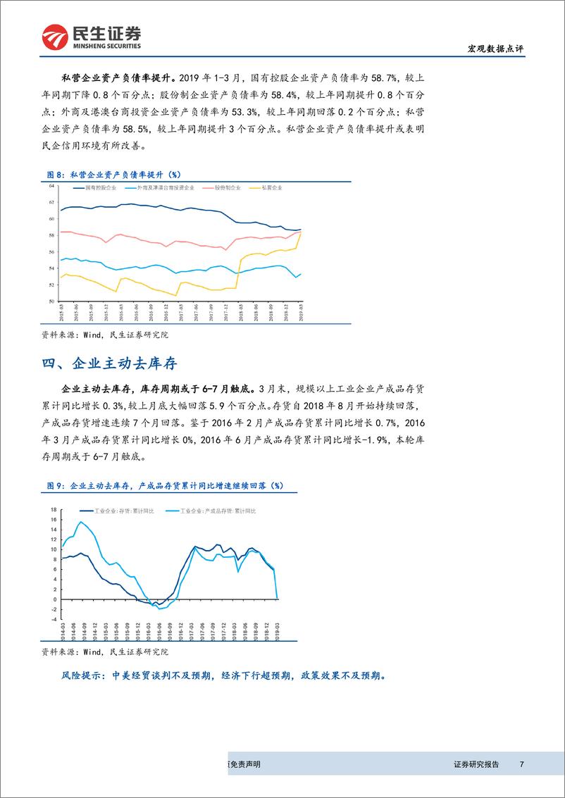 《3月工业企业利润点评：生产成本上升拖累工业企业利润下滑-20190429-民生证券-10页》 - 第8页预览图