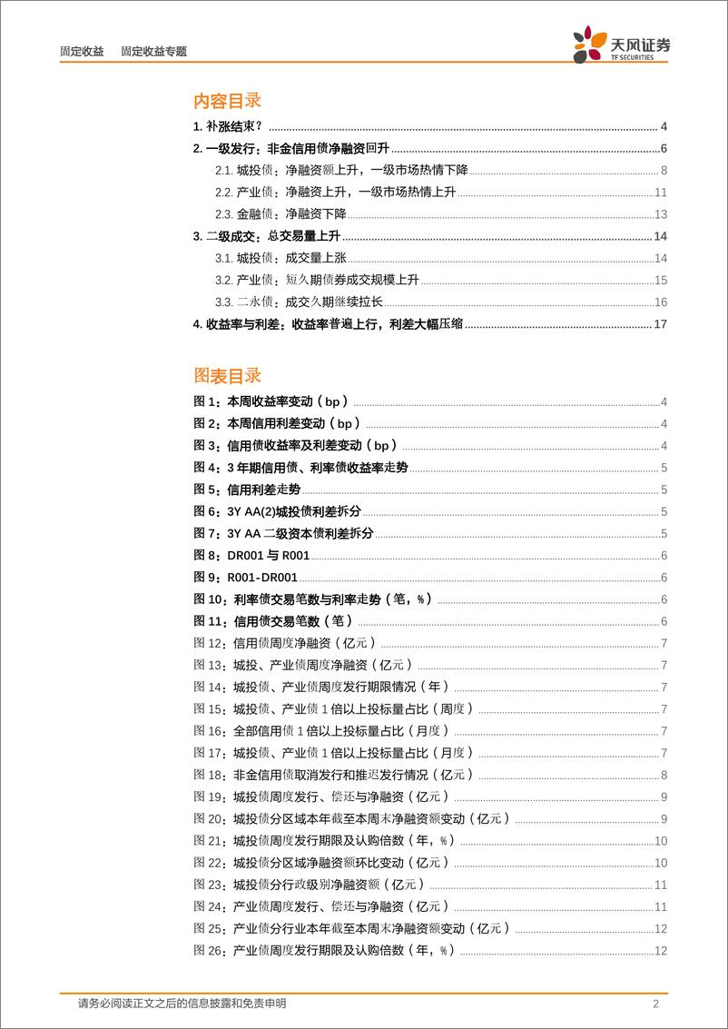 《固定收益定期：补涨结束？-250112-天风证券-22页》 - 第2页预览图