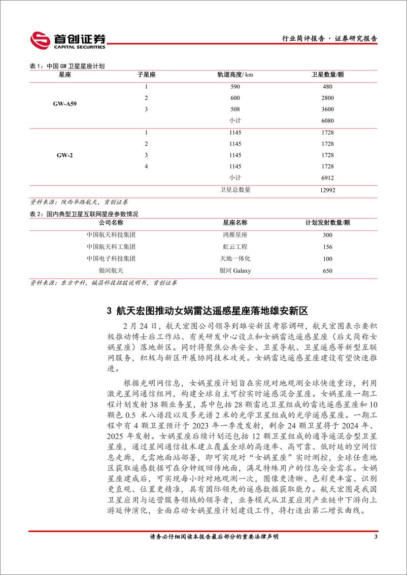 《国防军工行业简评报告：中星26号发射成功，卫星互联网建设不断推进-20230226-首创证券-24页》 - 第5页预览图