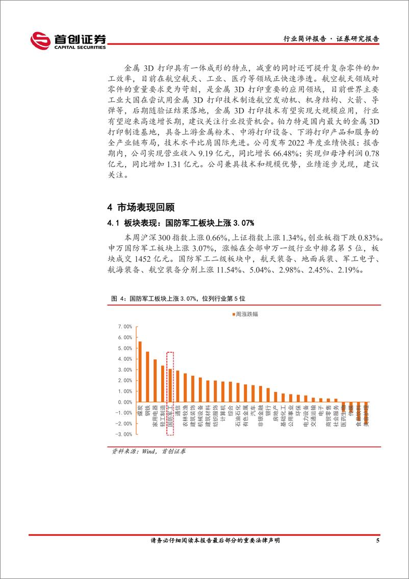 《国防军工行业简评报告：中星26号发射成功，卫星互联网建设不断推进-20230226-首创证券-24页》 - 第7页预览图