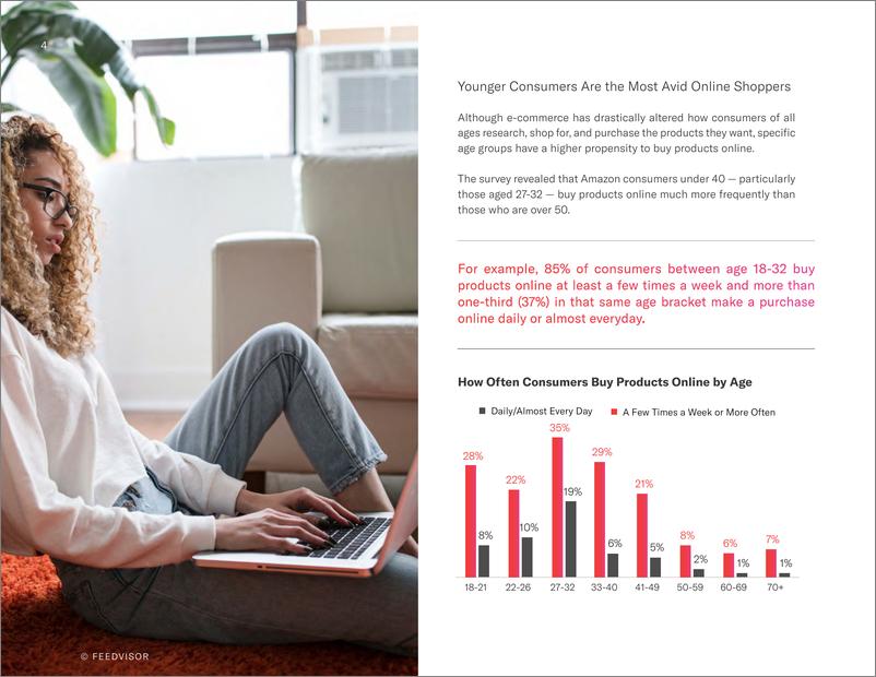 《Feedvisor-2019年亚马逊消费者行为报告（英文）-2019.5-33页》 - 第5页预览图