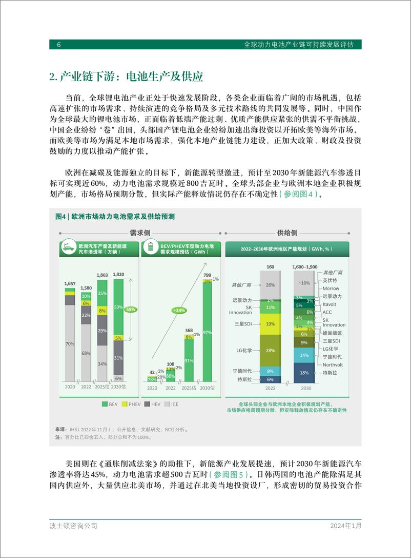 《BCG：全球动力电池产业链可持续性发展评估报告》 - 第8页预览图