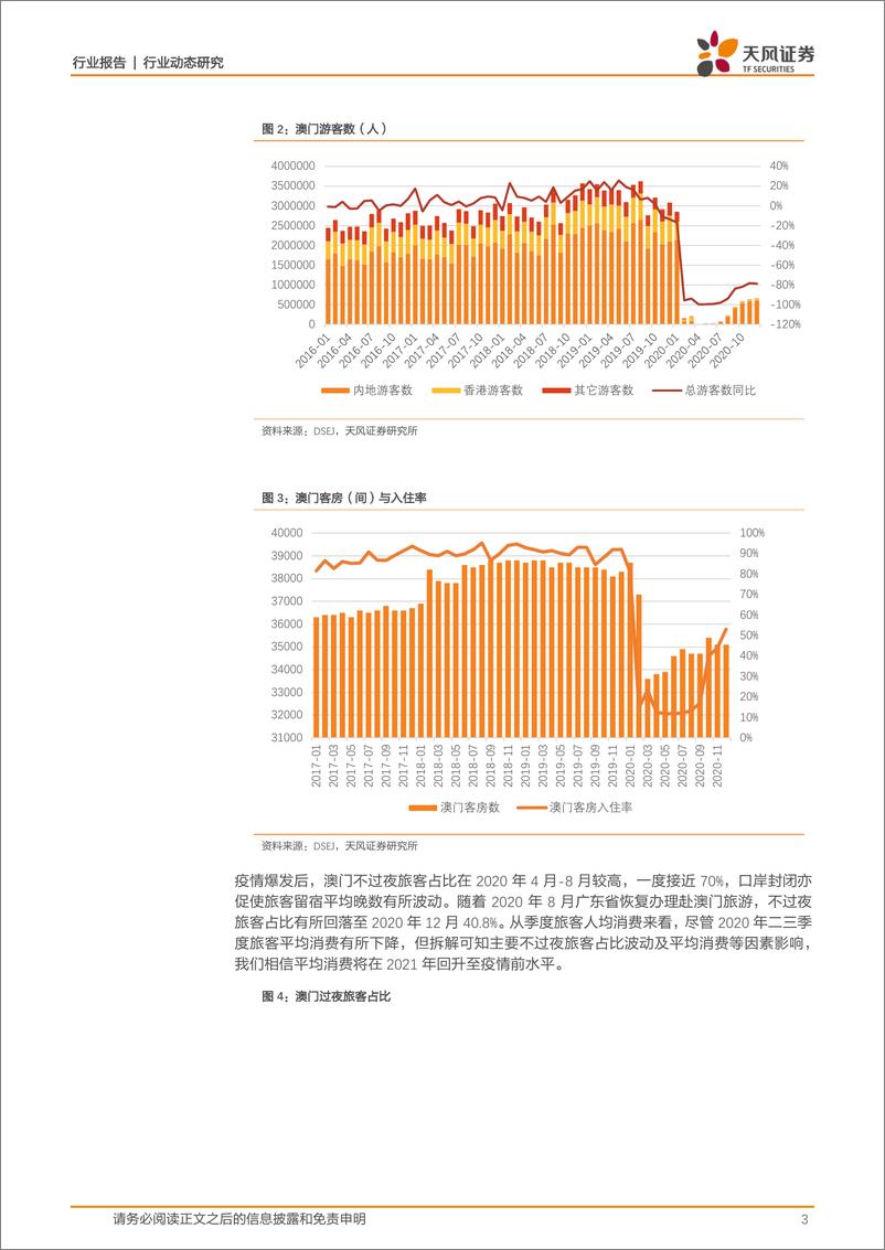 《澳门博彩行业：曙光在前，未来已至-20210223-天风证券-12页》 - 第3页预览图