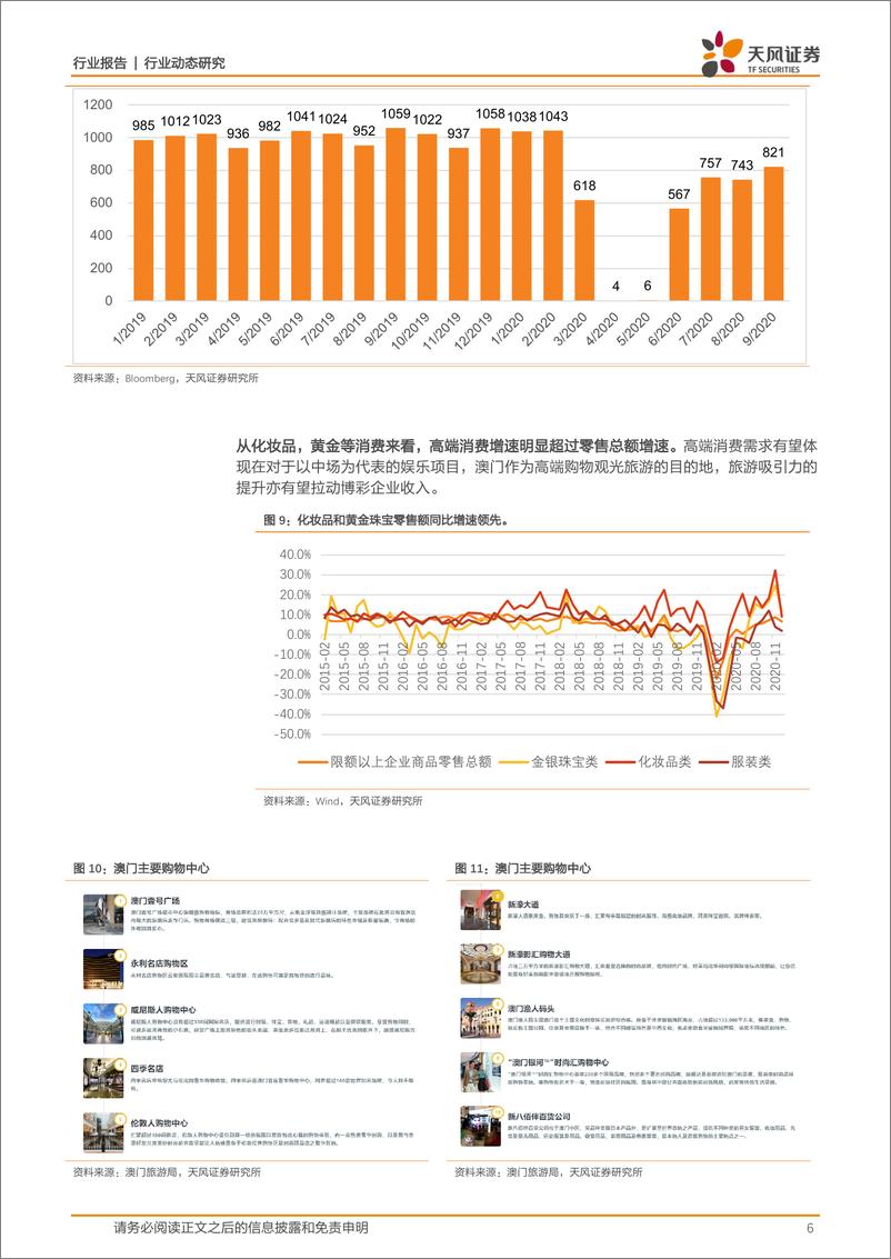 《澳门博彩行业：曙光在前，未来已至-20210223-天风证券-12页》 - 第6页预览图