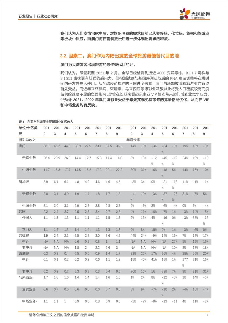 《澳门博彩行业：曙光在前，未来已至-20210223-天风证券-12页》 - 第7页预览图