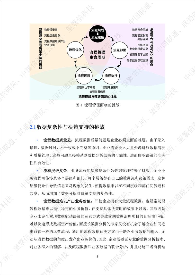 《流程智能研究报告（2024）》-50页 - 第5页预览图