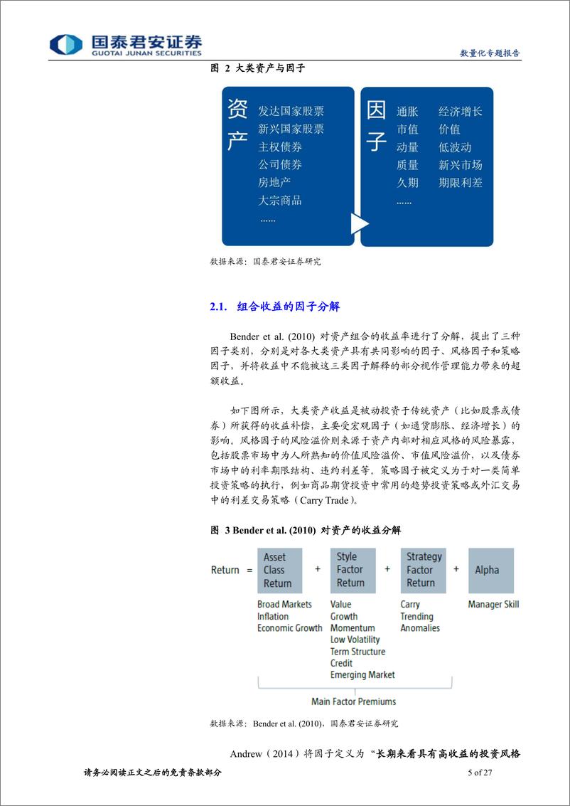 《国泰君2018062数量化专题之一百一十五：基于因子投资的资产配置方法》 - 第5页预览图