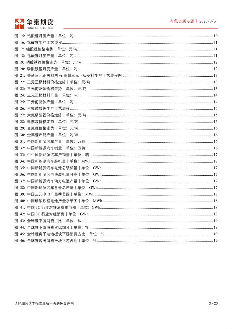 《有色金属专题：碳酸锂产业链概况，鹏程万“锂”系列报告-20230306-华泰期货-20页》 - 第4页预览图