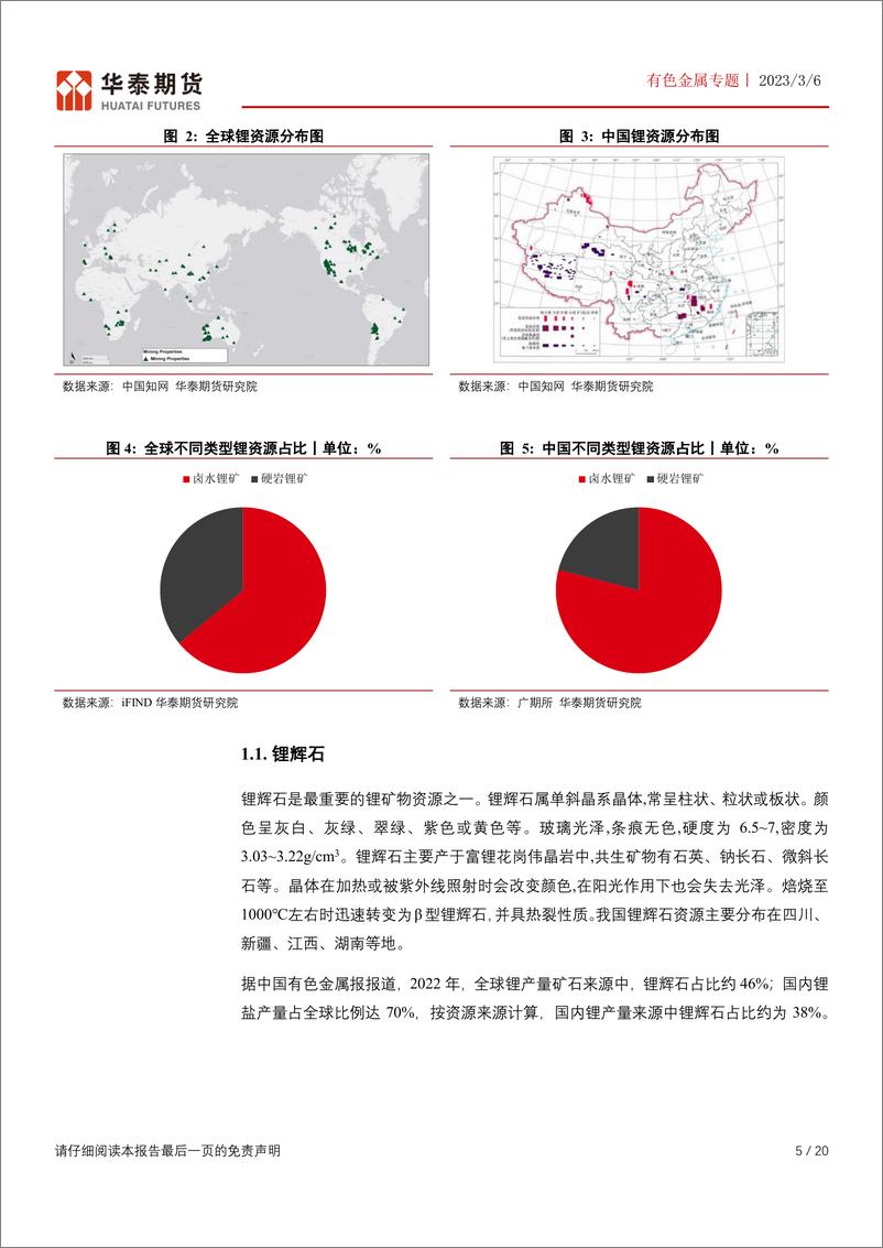 《有色金属专题：碳酸锂产业链概况，鹏程万“锂”系列报告-20230306-华泰期货-20页》 - 第6页预览图