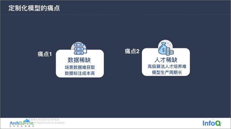 《IDEA 研究院预训练大模型的 AI 系统实战 陈崇沛》 - 第8页预览图