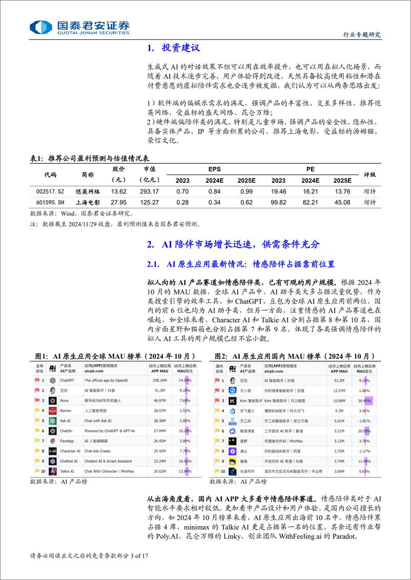 《传播文化行业AI拟人化：关注虚拟陪伴赛道崛起-241201-国泰君安-17页》 - 第3页预览图