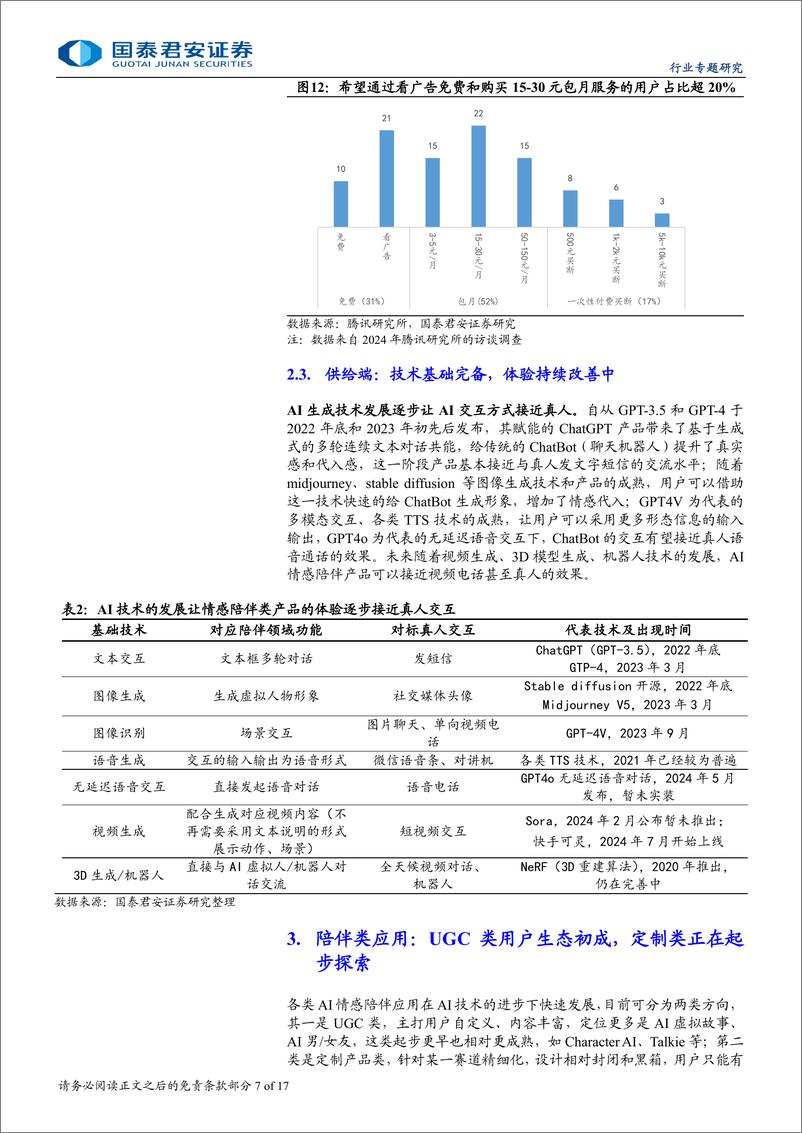 《传播文化行业AI拟人化：关注虚拟陪伴赛道崛起-241201-国泰君安-17页》 - 第7页预览图