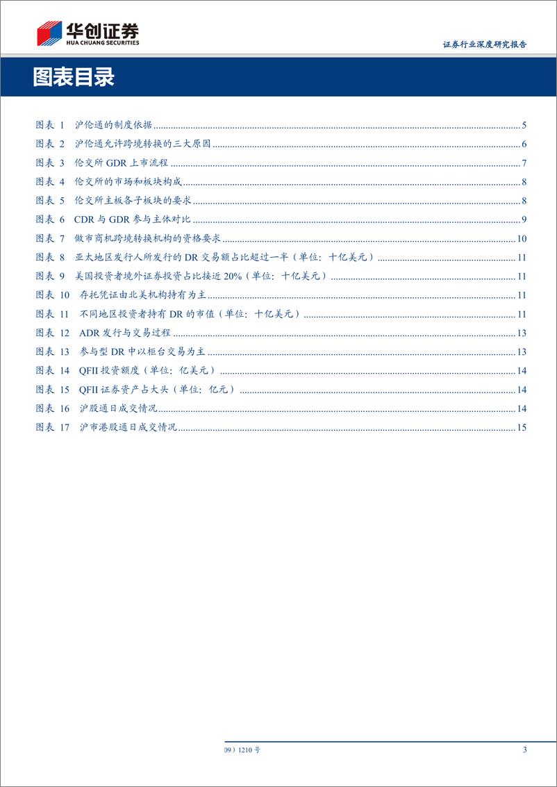 《证券行业券商转型前瞻系列报告之三：沪伦通为舟，DR为桨，A股国际化再起航-20190610-华创证券-18页》 - 第4页预览图