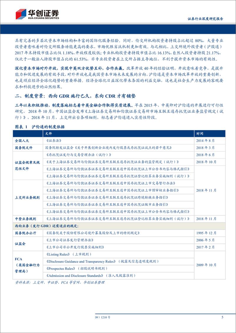 《证券行业券商转型前瞻系列报告之三：沪伦通为舟，DR为桨，A股国际化再起航-20190610-华创证券-18页》 - 第6页预览图