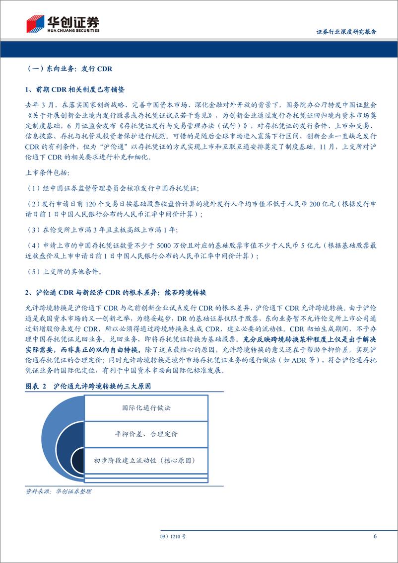 《证券行业券商转型前瞻系列报告之三：沪伦通为舟，DR为桨，A股国际化再起航-20190610-华创证券-18页》 - 第7页预览图