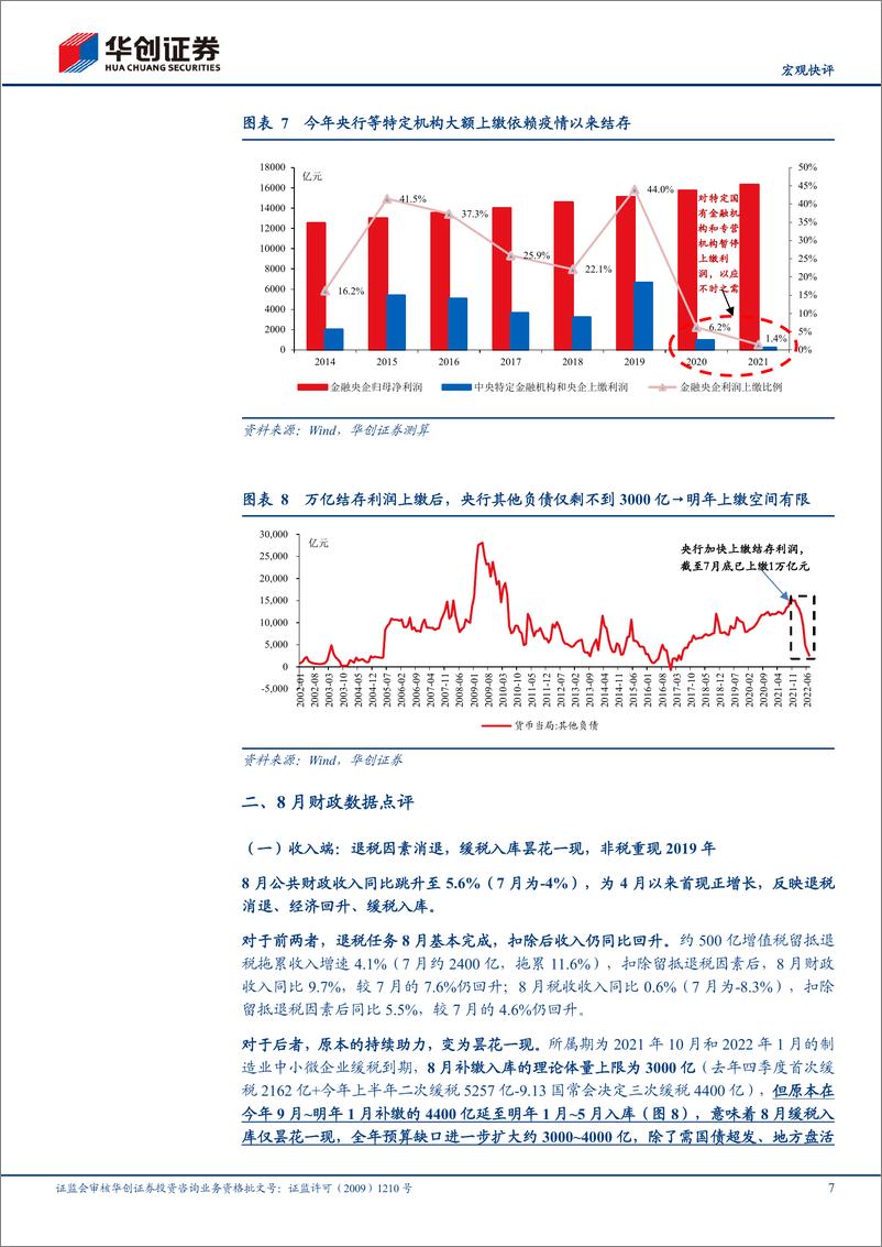 《8月财政数据点评：三角度初估明年财政-20220917-华创证券-15页》 - 第8页预览图