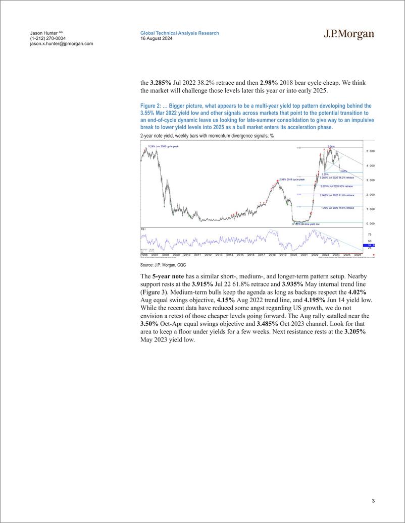 《JPMorgan-Global Fixed Income Technical Update Economic data relieve m...-109892812》 - 第3页预览图