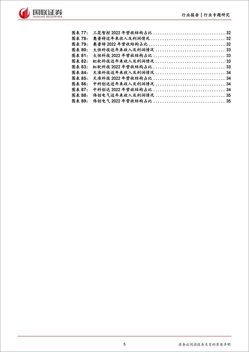 《计算机设备行业：智能机器人“奇点”将至，产业链价值有望重塑-20230911-国联证券-36页》 - 第6页预览图