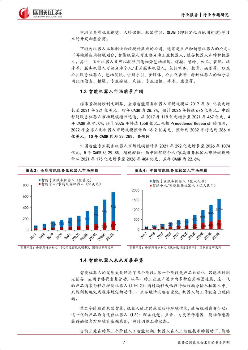 《计算机设备行业：智能机器人“奇点”将至，产业链价值有望重塑-20230911-国联证券-36页》 - 第8页预览图