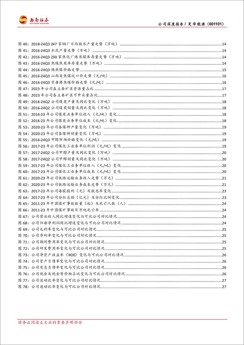 《昊华能源(601101)动力煤产能扩张，煤化运协同发展-241126-西南证券-40页》 - 第5页预览图
