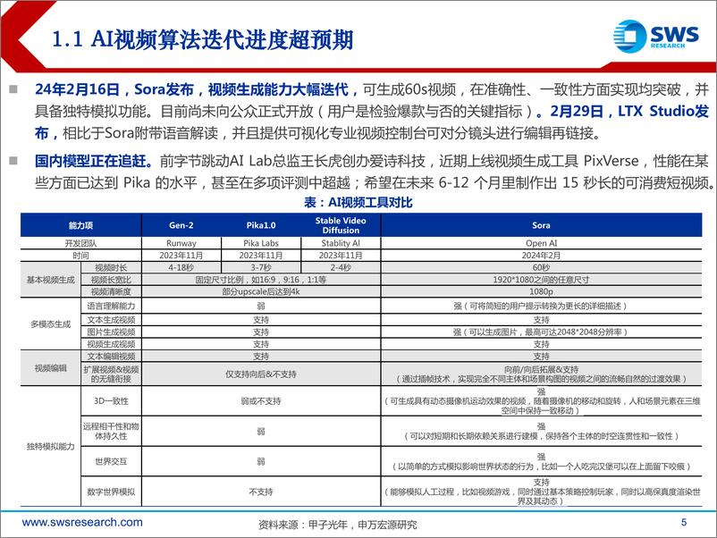 《计算机行业GenAI系列深度之32：Sora之后，AI视频产业链投资机会》 - 第5页预览图