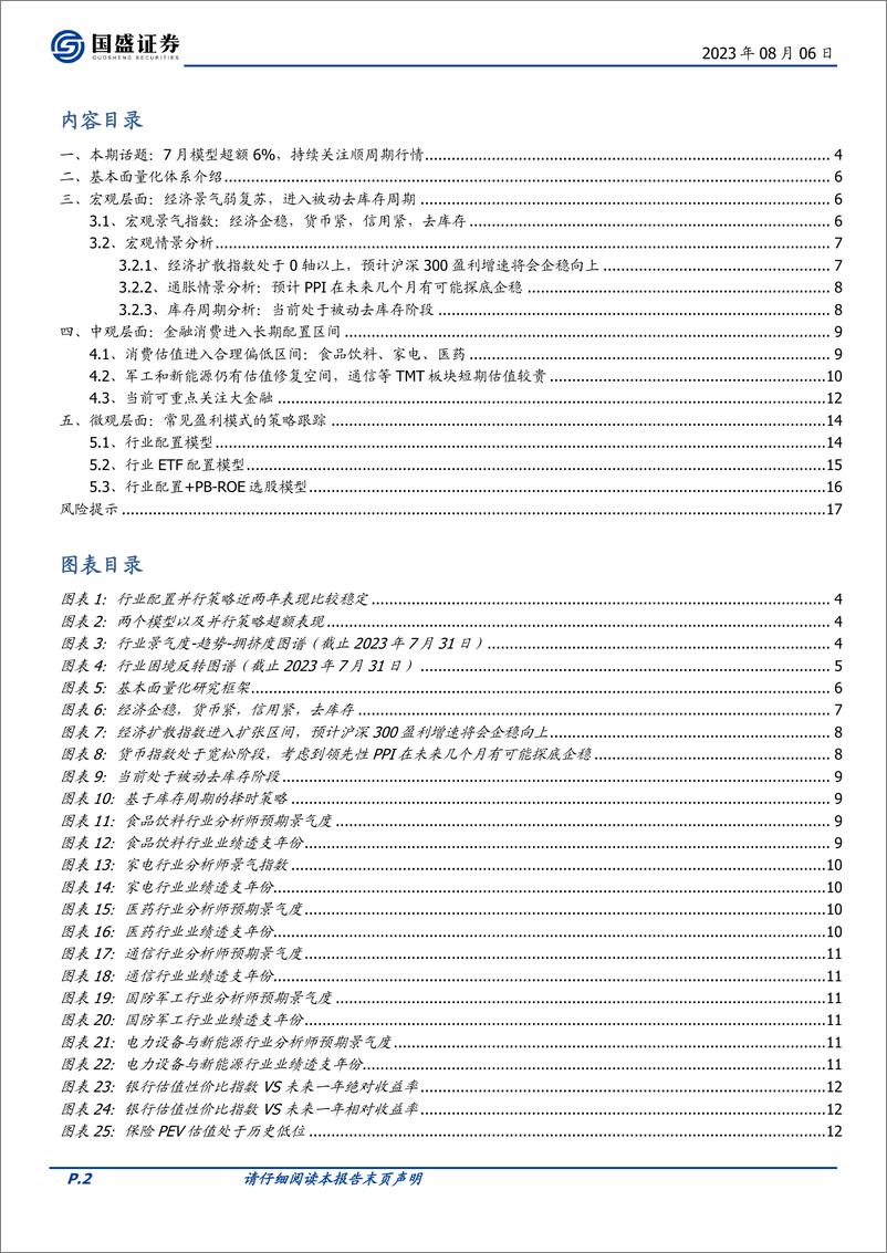 《基本面量化系列研究之二十二：7月模型超额6%，持续关注顺周期行情-20230806-国盛证券-18页》 - 第3页预览图