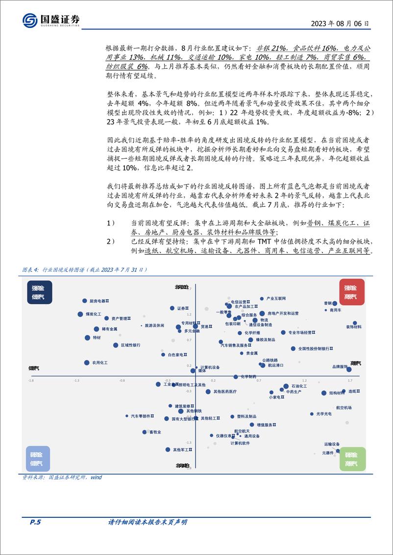 《基本面量化系列研究之二十二：7月模型超额6%，持续关注顺周期行情-20230806-国盛证券-18页》 - 第6页预览图