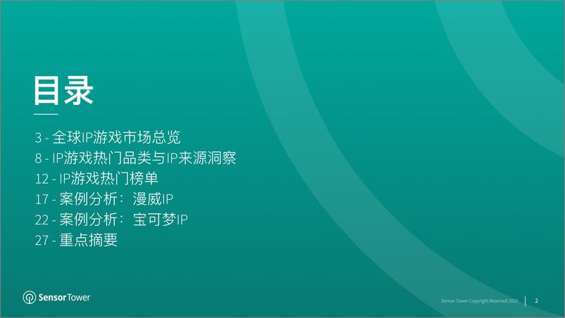 《Sensor Tower：2022年全球IP游戏市场洞察》 - 第2页预览图